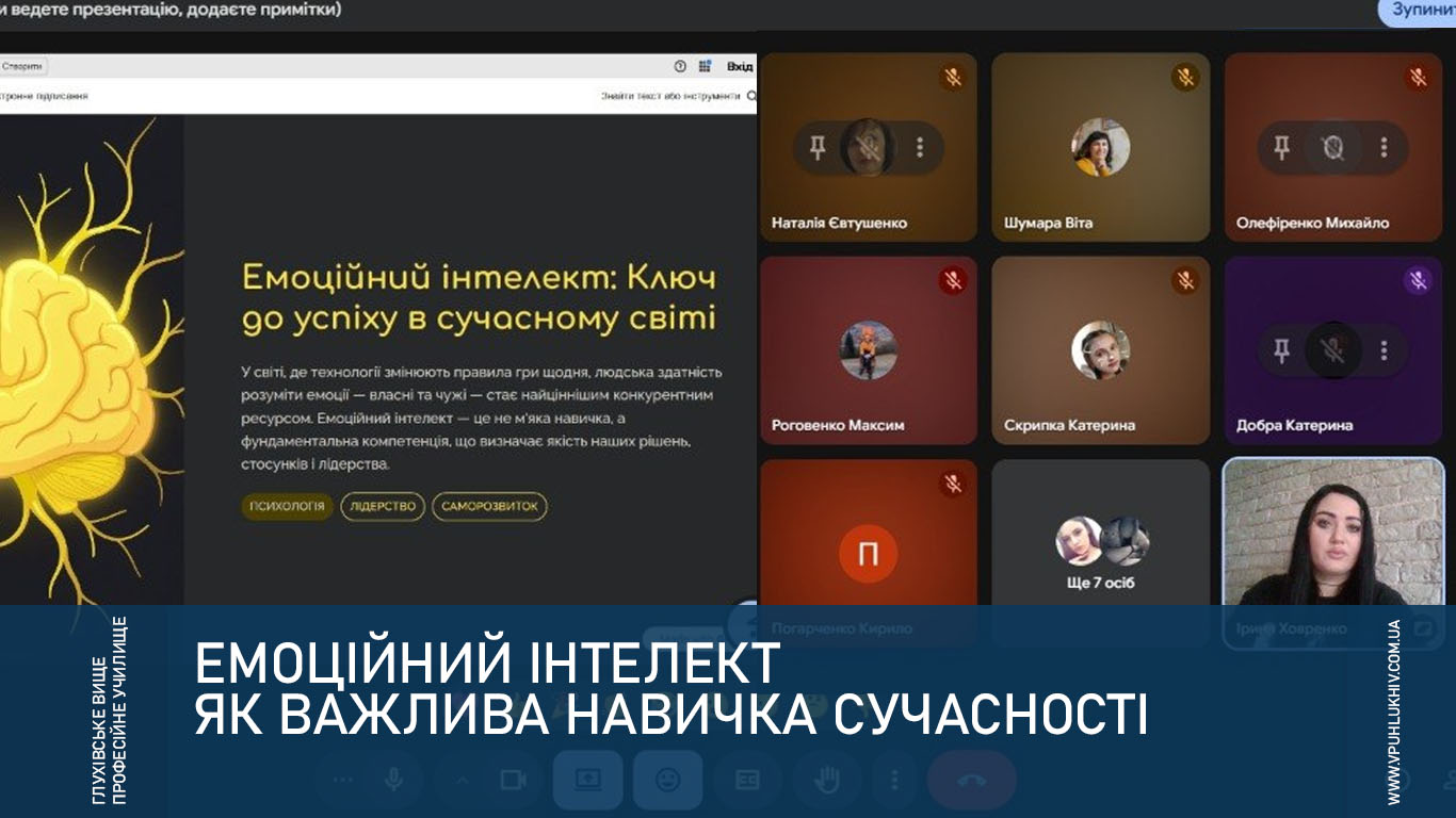 Емоційний інтелект як важлива навичка сучасності