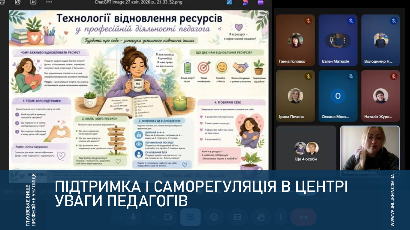 Підтримка і саморегуляція в центрі уваги педагогів