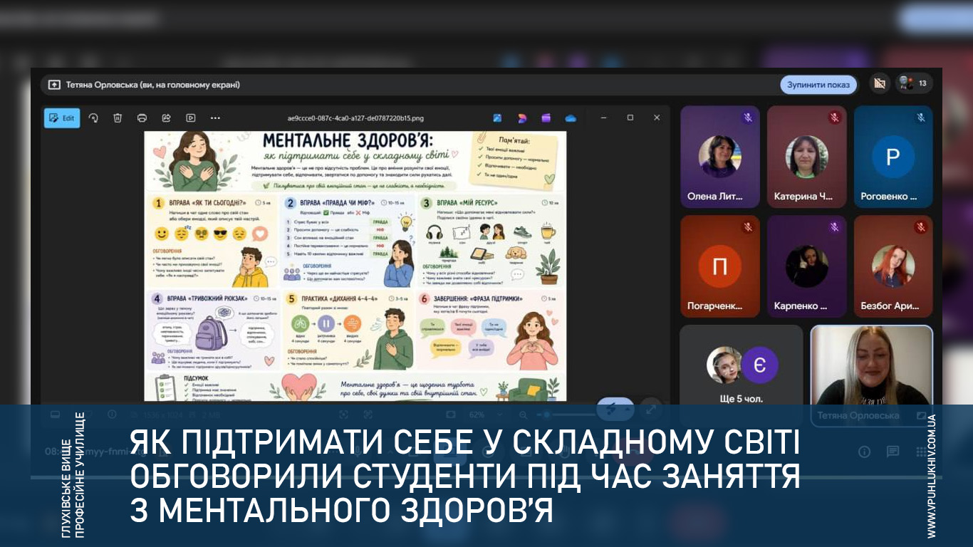 Як підтримати себе у складному світі обговорили студенти під час заняття з ментального здоров’я