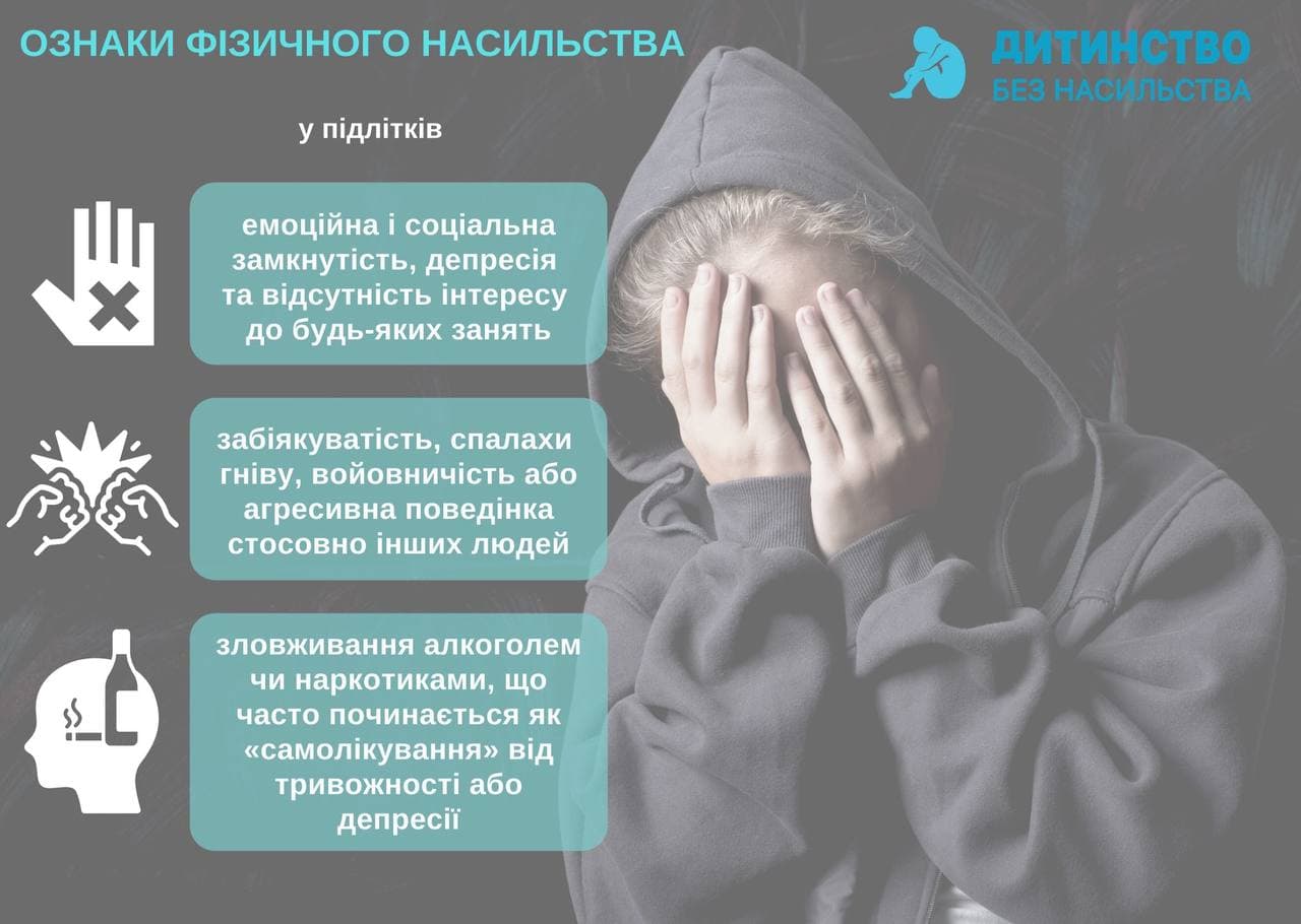 Як зрозуміти, що підліток страждає від фізичного насильства?