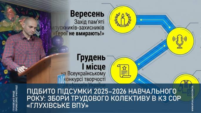 Підбито підсумки 2025–2026 навчального року: збори трудового колективу в КЗ СОР «Глухівське ВПУ»